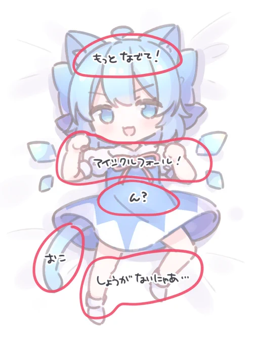 チルノちゃんのおさわりマップ