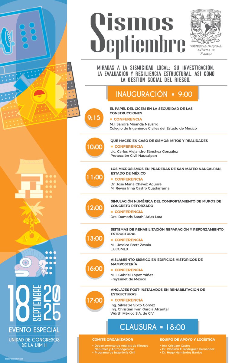 arcecar's tweet photo. Sismos Septiembre https://t.co/8pdbqFGBt2