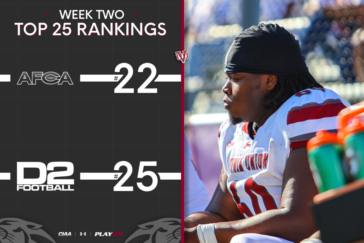 This Week In The Rankings 📈 
2️⃣2️⃣ <a href="/WeAreAFCA/">AFCA</a> 
2️⃣5️⃣ <a href="/D2Football/">D2Football</a>