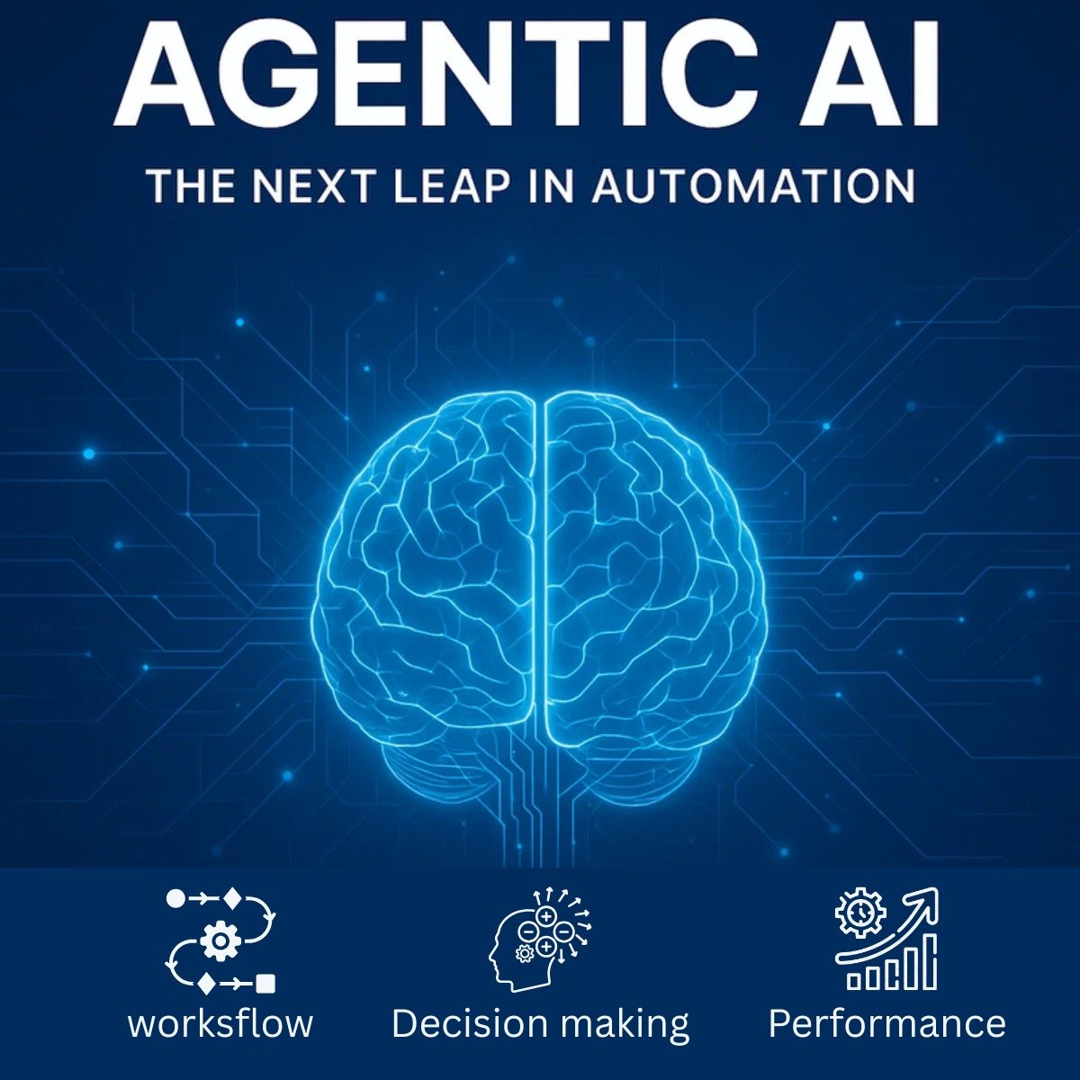 codmonksTech's tweet image. The future of automation is here! 
Agentic AI goes beyond traditional automation by enabling:
- Smarter workflows that adapt in real time.
-Data-driven decision making with precision.
- Enhanced performance that scales with your business.
#AgenticAI #ArtificialIntelligence #AI