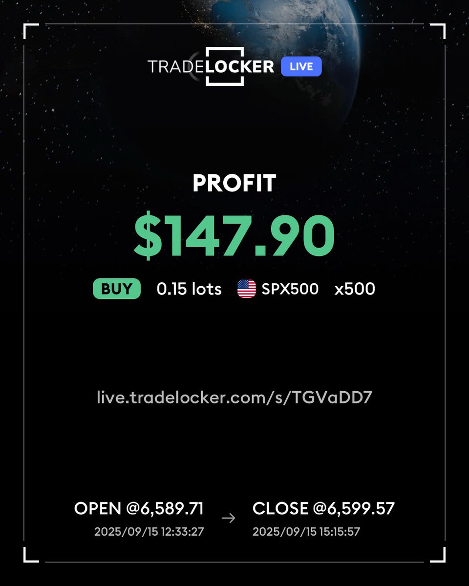 1ChartRider's tweet image. Was so busy today but im still greatfull for this one trade 

#OnChartTrades #OneChart #1Chart
#TheStrat