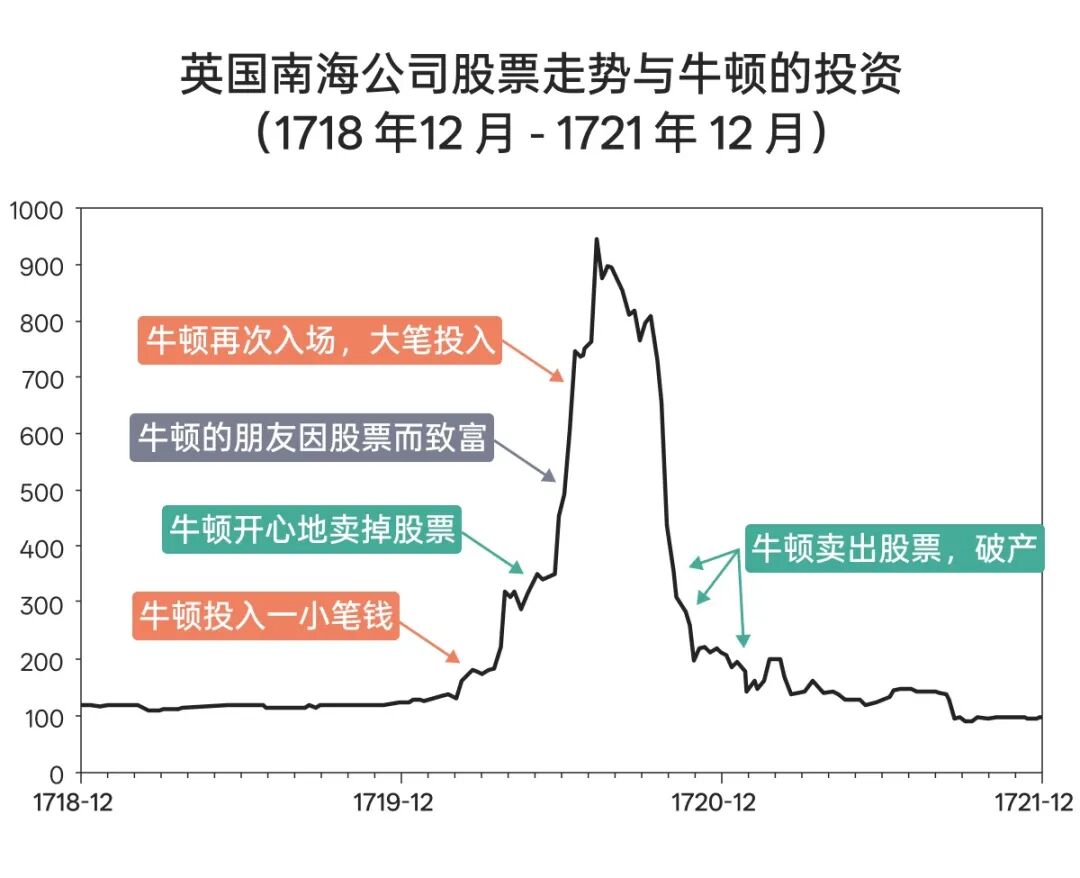 看不懂的SOL tweet media
