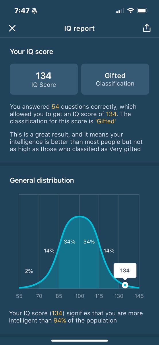 Now I know why I have a difficult time understanding most people….