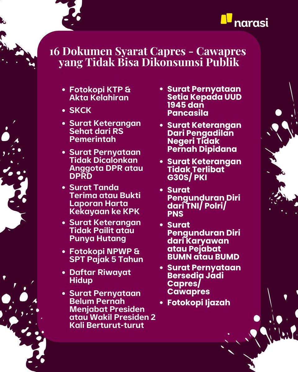 Komisi Pemilihan Umum (KPU) menegaskan, dokumen-dokumen pribadi calon presiden dan calon wakil presiden termasuk ijazah tidak bisa sembarangan dibuka ke publik. Akses hanya bisa diberikan kalau ada izin dari yang bersangkutan.

Aturan ini tertuang dalam Keputusan KPU RI Nomor 731