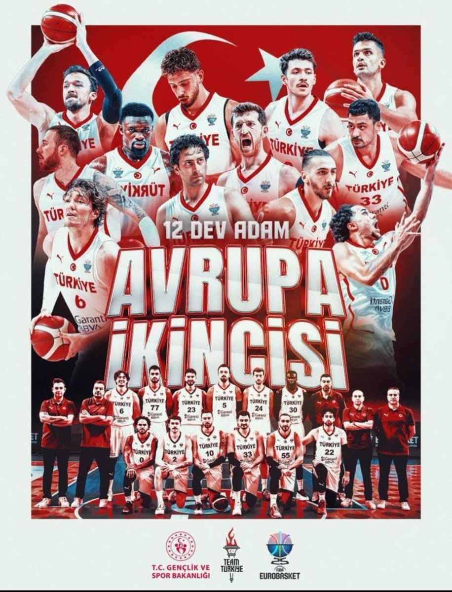 AntonyFusca's tweet photo. @JulesBB10 @CataPaul2 Turkey🇹🇷👏👏👏 https://t.co/n2CR2EDcKu