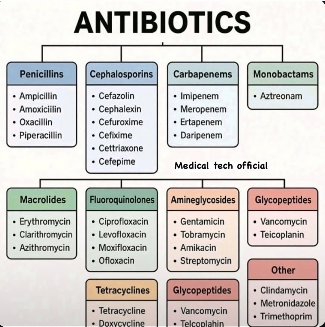Keith Simon, MD tweet media