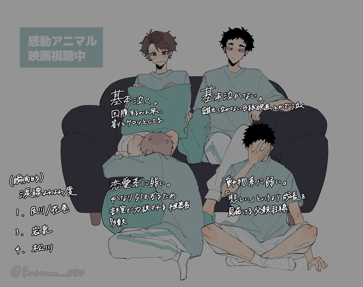 🌿3年涙腺事情