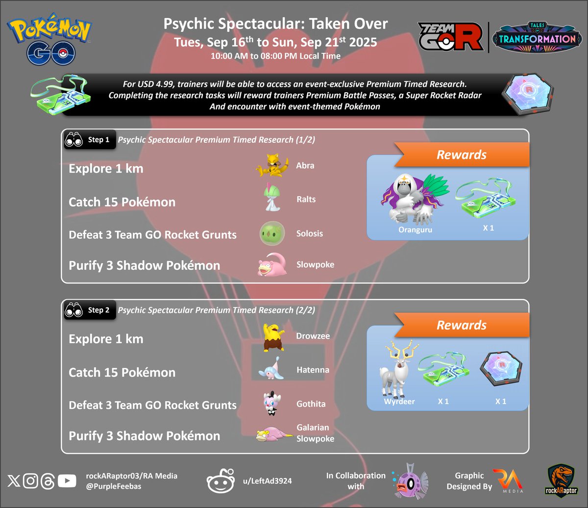 rayambaram's tweet image. 🇮🇳
🌟 Psychic Spectacular: Taken Over
💫 Special Research, Premium Timed Research 
🗓️ Tues, 16th Sep to Sun, 21st Sep 2025
🕙 10:00 AM to 🕗 08:00 PM local time
😈 Field Research Tasks 
🔥 Collection Challenge 
#PokemonGO  #Pokemon #TeamGORocket
In collab with 
@PurpleFeebas