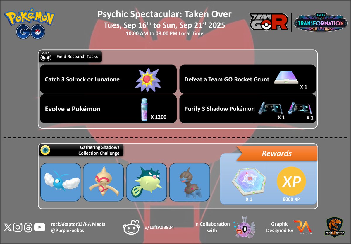 rayambaram's tweet image. 🇮🇳
🌟 Psychic Spectacular: Taken Over
💫 Special Research, Premium Timed Research 
🗓️ Tues, 16th Sep to Sun, 21st Sep 2025
🕙 10:00 AM to 🕗 08:00 PM local time
😈 Field Research Tasks 
🔥 Collection Challenge 
#PokemonGO  #Pokemon #TeamGORocket
In collab with 
@PurpleFeebas