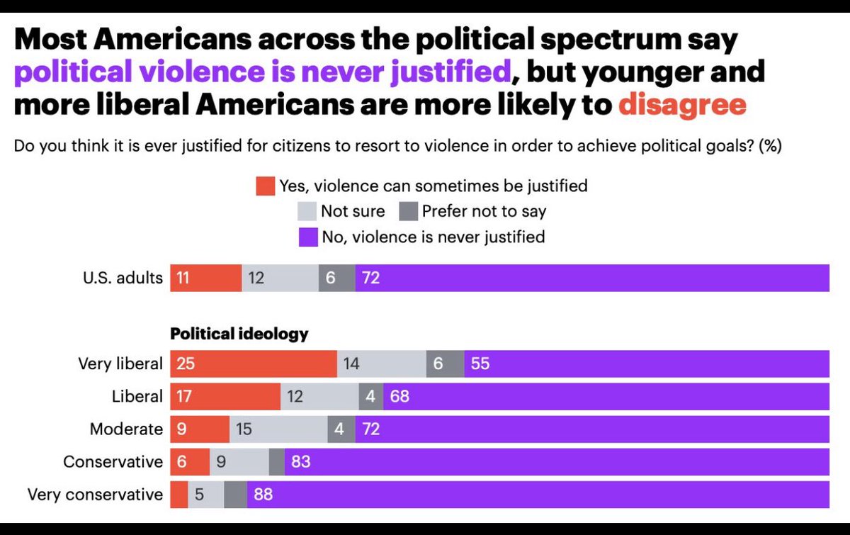 Guy Benson tweet media