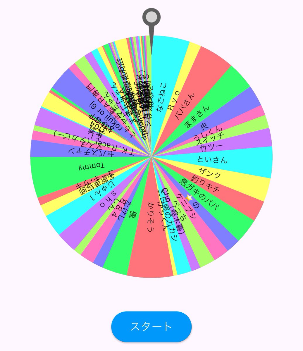 ハッシュタグ　ミニ四駆で遊ぶ
プレゼント企画
９月１６日（火）
２１時から抽選会を開催予定
５月１日〜９月１４日までのミニ四駆コースか店舗にて太田川駅前レース大会の告知チラシを写してツイートで１Ｐ
集計はＸにてポストしています
外れあり、１人２個当たりでリストから削除で最大２個当たり