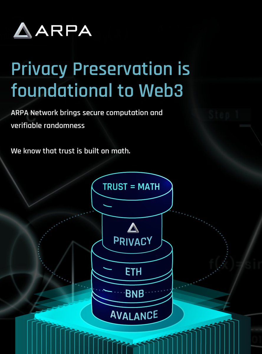 Trust is built on math