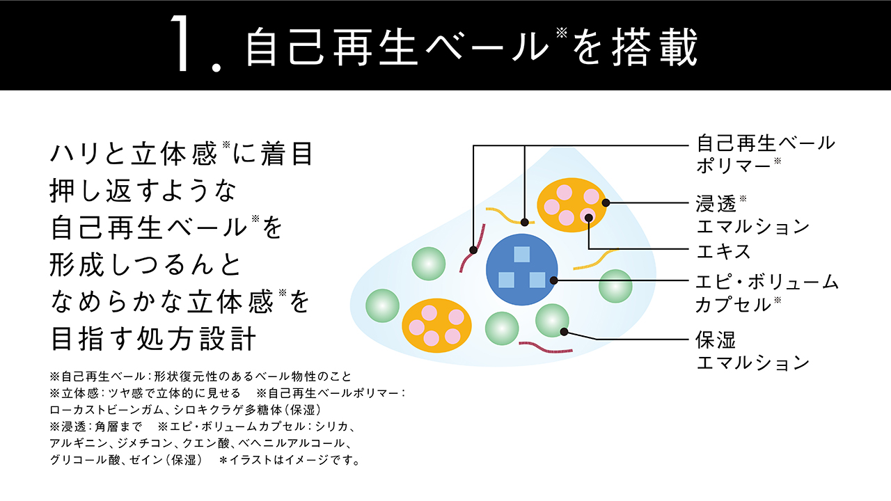 激安限定セール　入手困難❗️ポーラ 第6世代新BA クリーム(サンプル）100包 POLA公式 (@POLA__official) / X