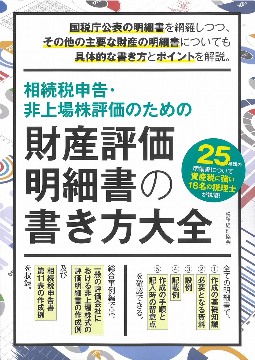 具体例による財産評価の実務 Ⅰ、Ⅱ 平成25年2月改訂版【