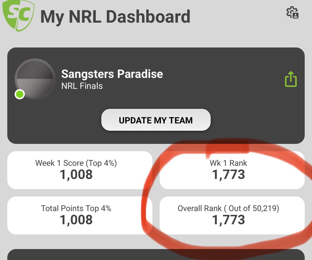 Sneaky little POD switch to Walsh as captain. Pretty happy so far but this week is much tougher.