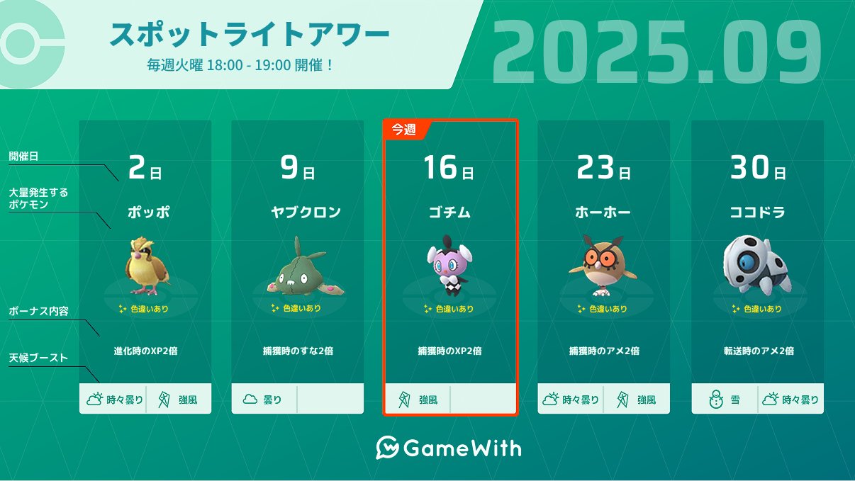 ポケモンGO関連 ポケモンGO日記#410】“ポケモンWCS2024”記念イベント開催！特別