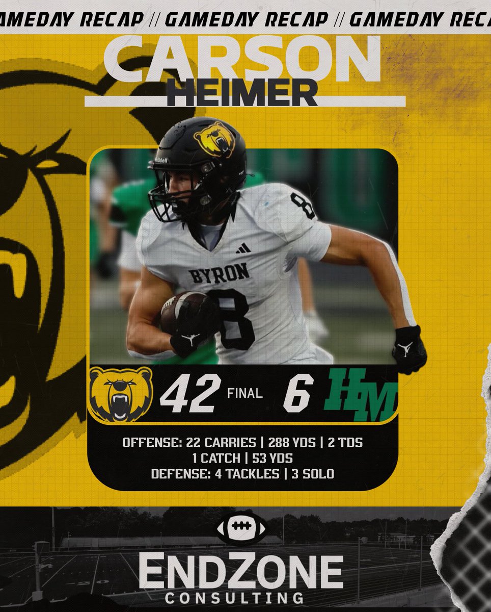 carson_heimer8's tweet image. 3-0 with another win this week against ranked Hill Murray! 
@ByronMNFootball @CoachKubacki