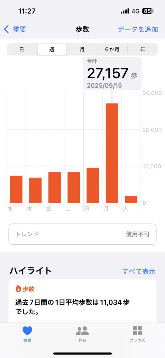 えせ tweet media