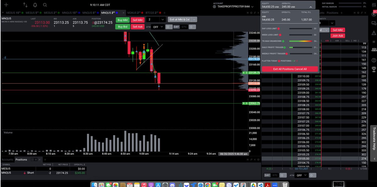 TheSamuraiTrade's tweet photo. Some good trades. Some bad ones.

All learnings. Some progress. Some slip ups.

Will never stop until it's real. There is no way fast to the top. https://t.co/yoKQ3z9yzW