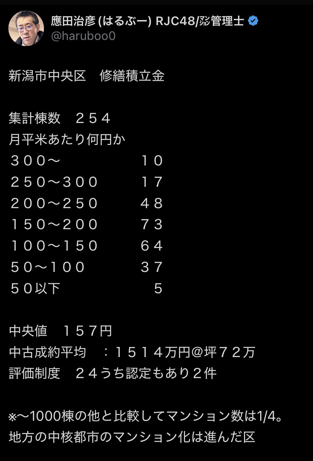 ✨63000円➡45000円✨【～7/21期間限定特価】理科全部入り ゼクストリーム 2025.SUMMER ｜ Z/X -Zillions of enemy X-