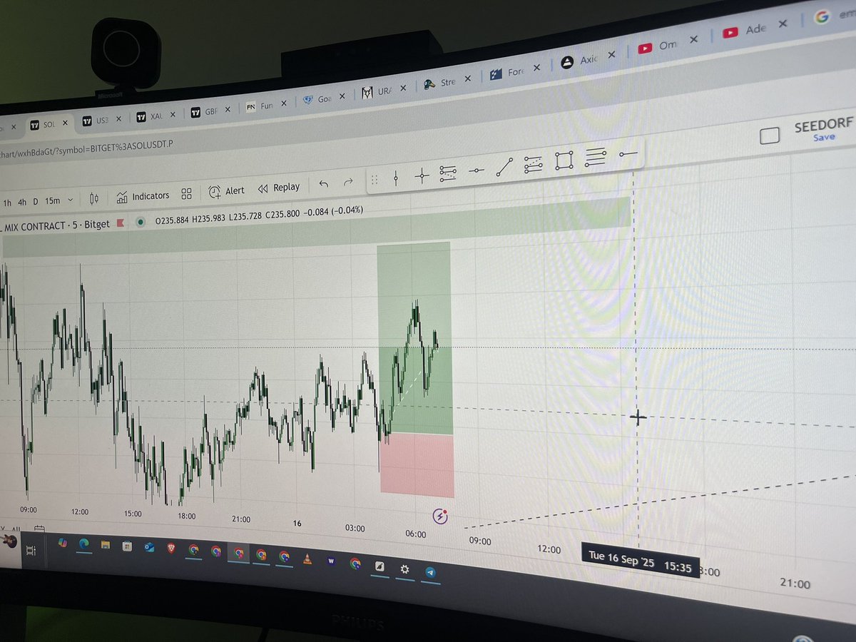 itzseedorf's tweet image. . $SOL