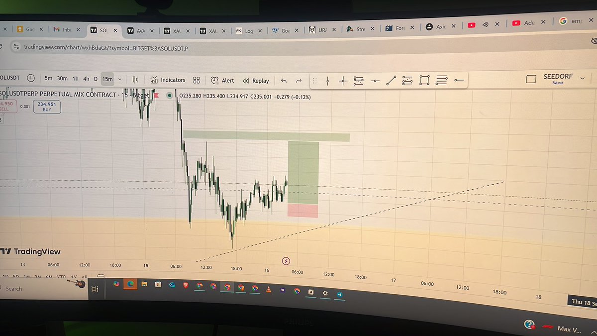 itzseedorf's tweet image. . $SOL