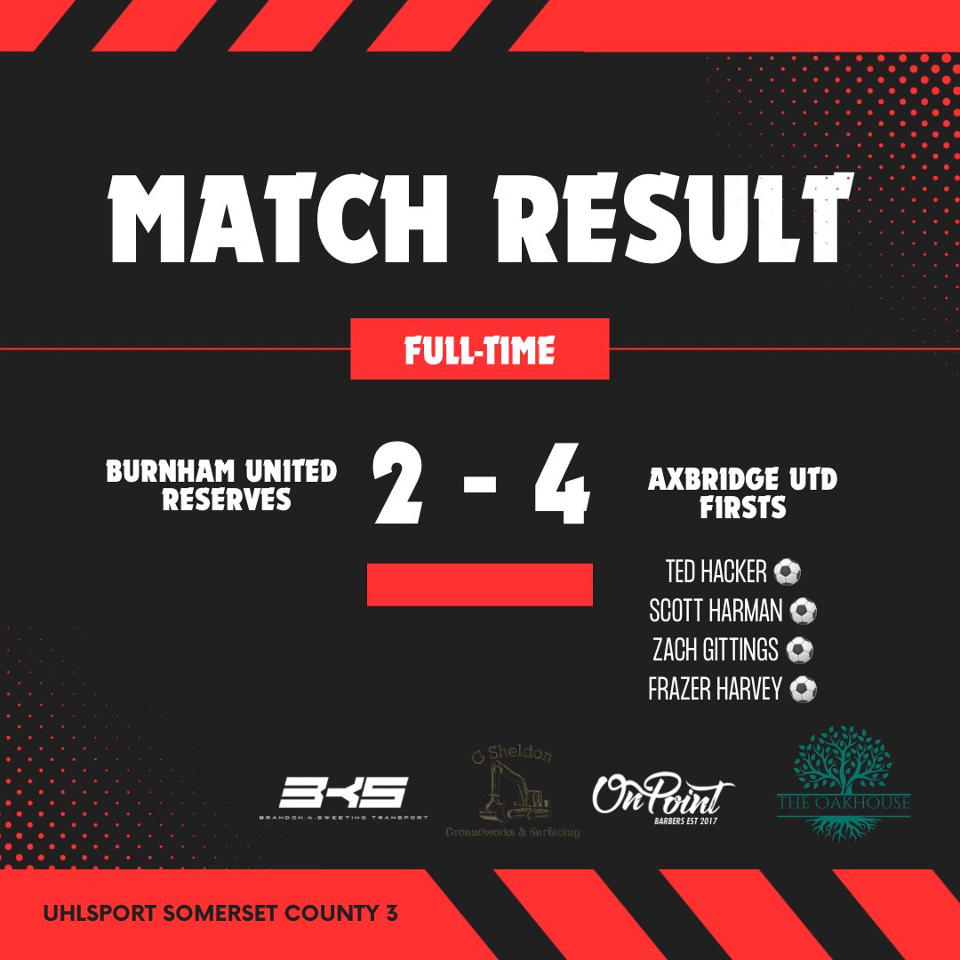 Axbridge United tweet media