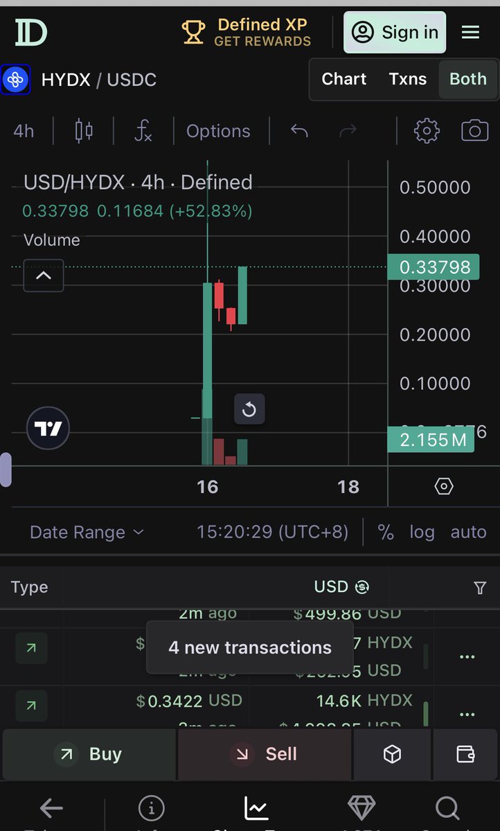 crypto - popseye (papovic) 🛸 🏠 🍄 tweet media