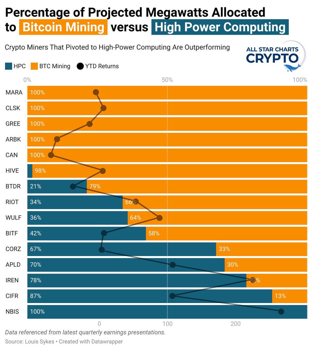 Florian Kössler tweet media