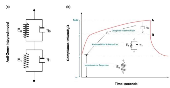 Journal of Mechanical Ventilation tweet media