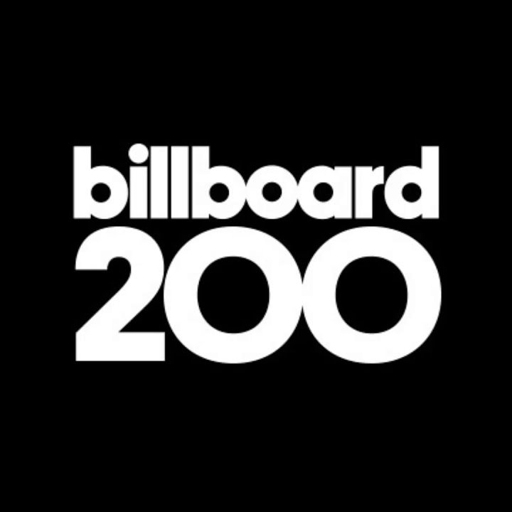 🇺🇸 <a href="/rihanna/">Rihanna</a>'s "Good Girl Gone Bad" has now spent 200 weeks on the Billboard 200.

It becomes her second album to reach this milestone.