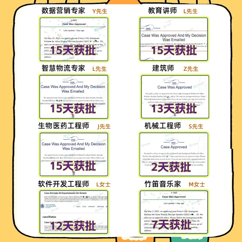 ymnczx's tweet photo. 25年移民美国“王炸项目” 💣

—美国EB1A杰出人才移民
5大领域人士专属
无严格年龄限制
无语言、学历限制
满足十项成就满足三项成就的要求
无需申请劳工证，无需雇主担保
加急审理15天就能锁定美国绿卡
申请成功后配偶子女可同享身份
更重要的是条件符合办理费用仅需4万美元

加微信 : ydym321 免费评估