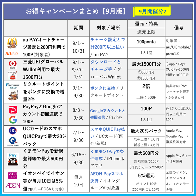 おまとめ14,800円→14,000円 うるさらX S803ATRP-Wダイキン エアコン おもに26畳 RXシリーズ