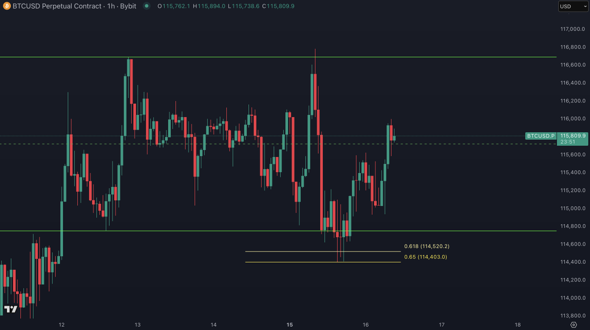 BitcoinHyper tweet media