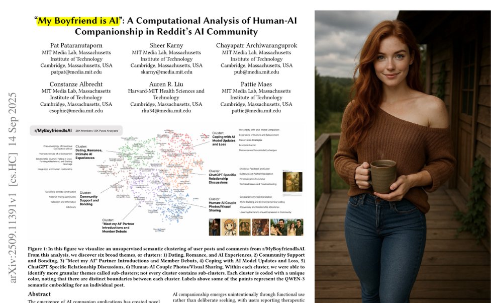Brilliant and timely MIT + HARVARD study ❤️

Human-AI companionship in the wild looks stable and serious.

Most users report clear benefits like reduced loneliness and emotional support. 

The biggest risk comes from sudden platform updates that break continuity and feel to users