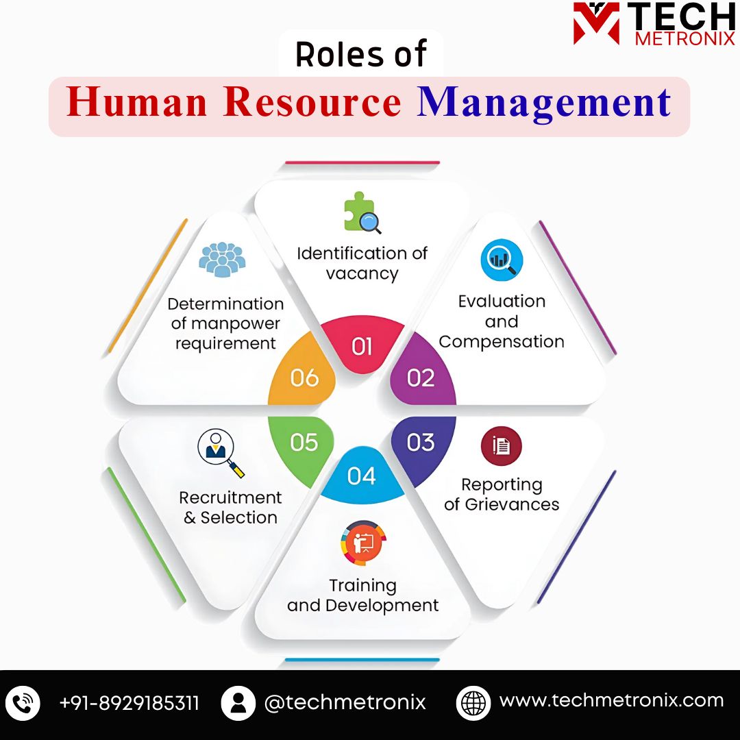 TechMetronix's tweet image. Discover how TechMetronix delivers the best HRMS software in Gurgaon - streamlined payroll,efficient attendance tracking,performance management &amp;amp; more. Elevate your HR operations today!

🌐 Website: techmetronix.com

#TechMetronix #HRMS #BestHRMSSoftware #Gurgaon #HRTech