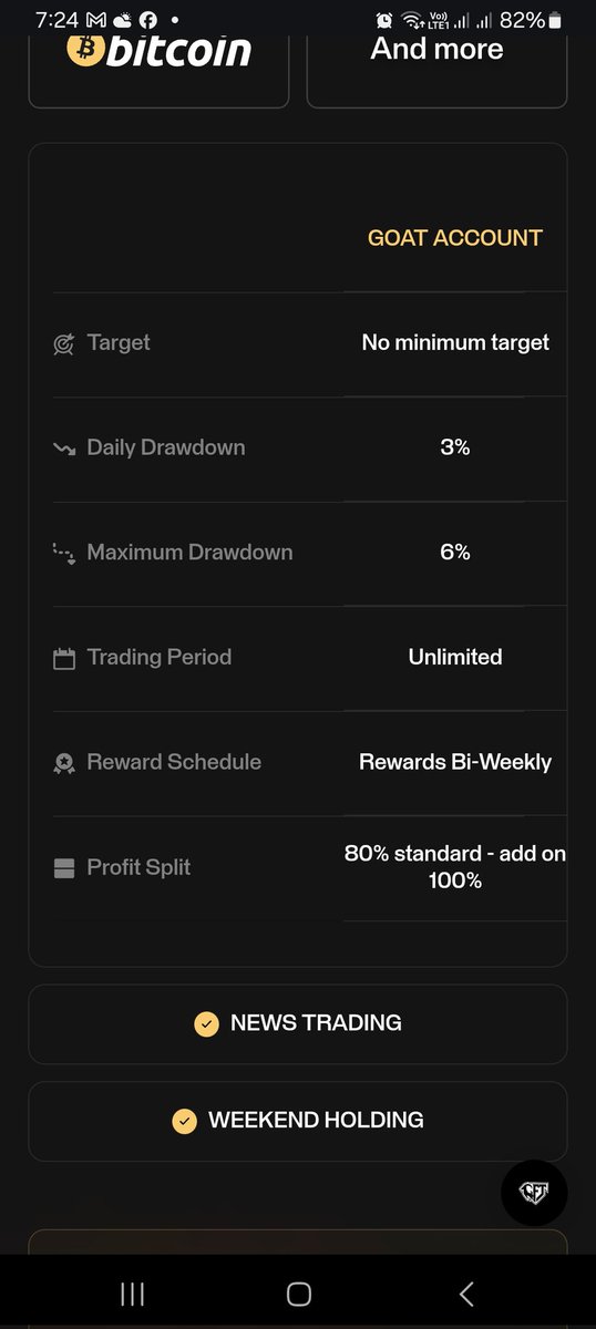 <a href="/GoatFunded/">Goat Funded Trader</a> <a href="/EdwardXLreal/">Edward</a> Why isn't it written here that one has to trade every day before he/she can get a payout? We have only 5 trading days a week, Why do I have to trade every day?  What if I didn't see my setup?
