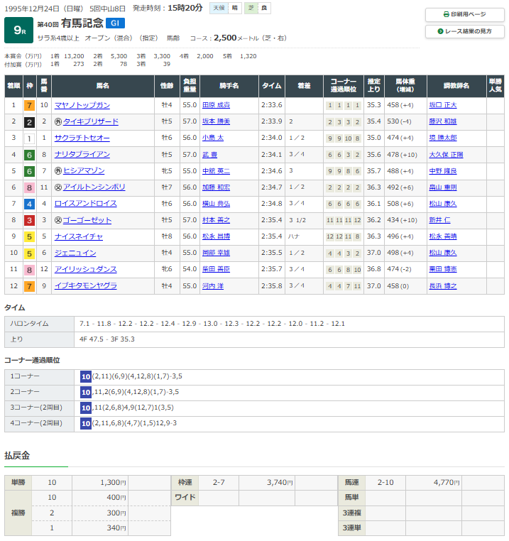 アドラーブル (@keibanosekai84) / Posts / X