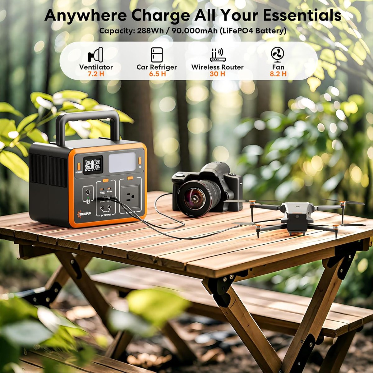 Solupup_global's tweet photo. Power that fits in your backpack!

Solupup's portable station charges 7 devices at once ️ Recharges in <3hrs via solar
 Weighs only 7.7 lbs with built-in LED light
️ Perfect for camping &amp; emergencies

#Solupup #PortablePower #CampingEssentials #OffGrid #EmergencyPrep https://t.co/88PLG7YMf1
