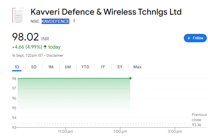 LatitudeTrader's tweet photo. #KAVDEFENCE UC again today 🥳 https://t.co/uoyXLfSMA6