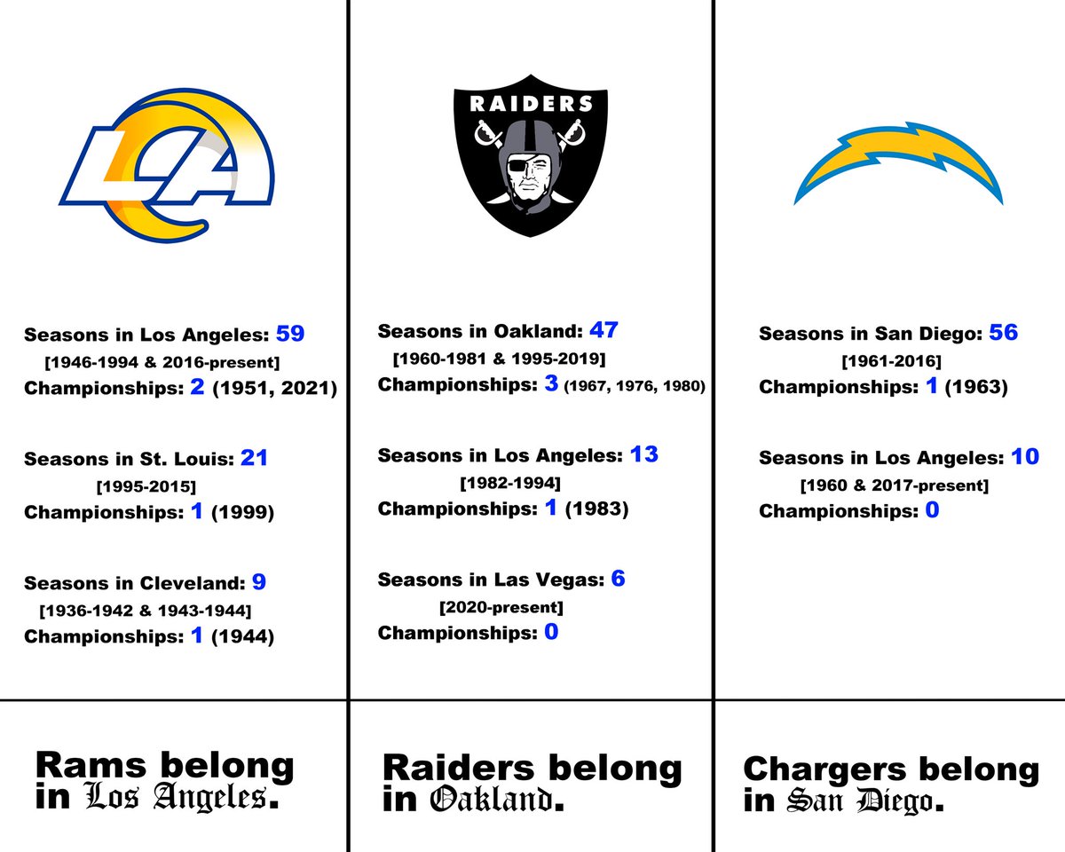 𝑭𝑨𝑪𝑬 tweet media