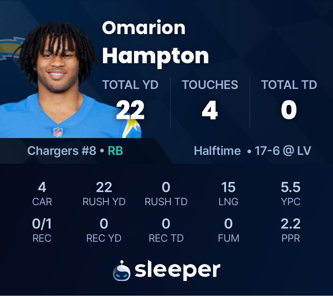 SleeperNFL's tweet photo. Yikes https://t.co/1uyJDJ1Skd