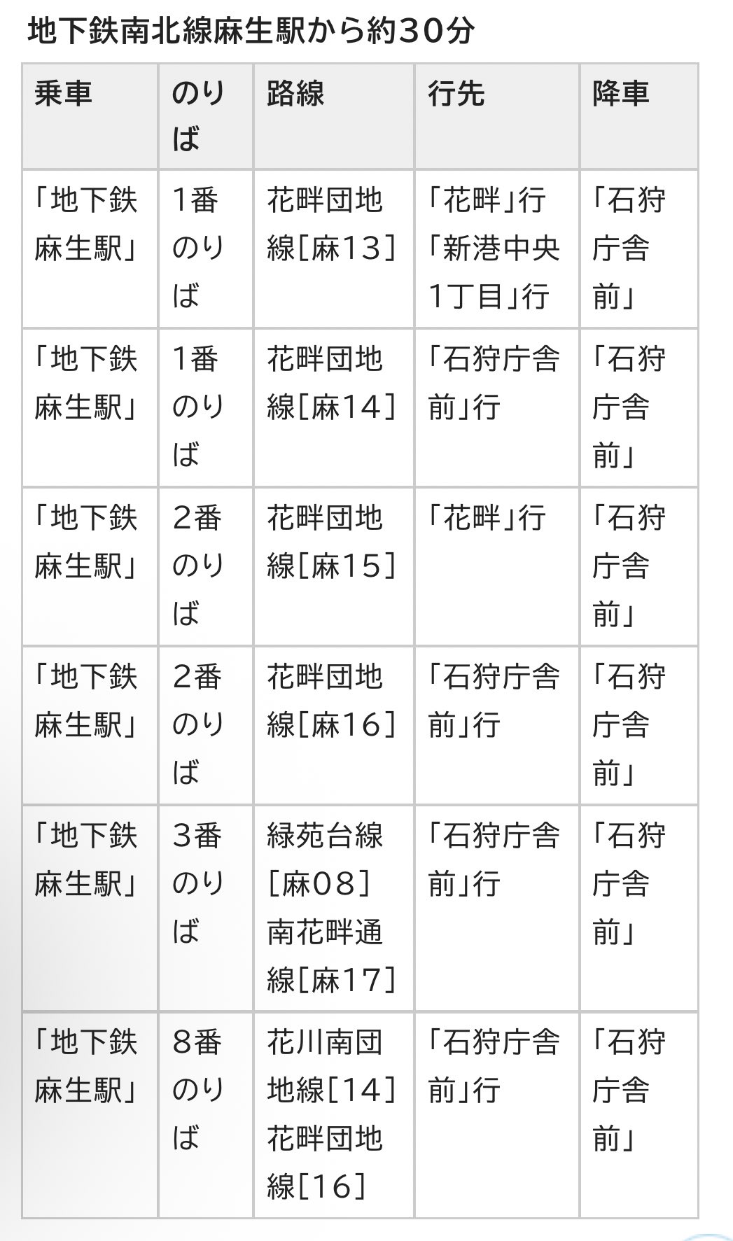 【ご予約品】reserved 2点おまとめ とっけちゃん on X: 