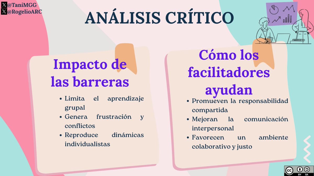 RogelioARC's tweet photo. https://t.co/M91yrTGcIw