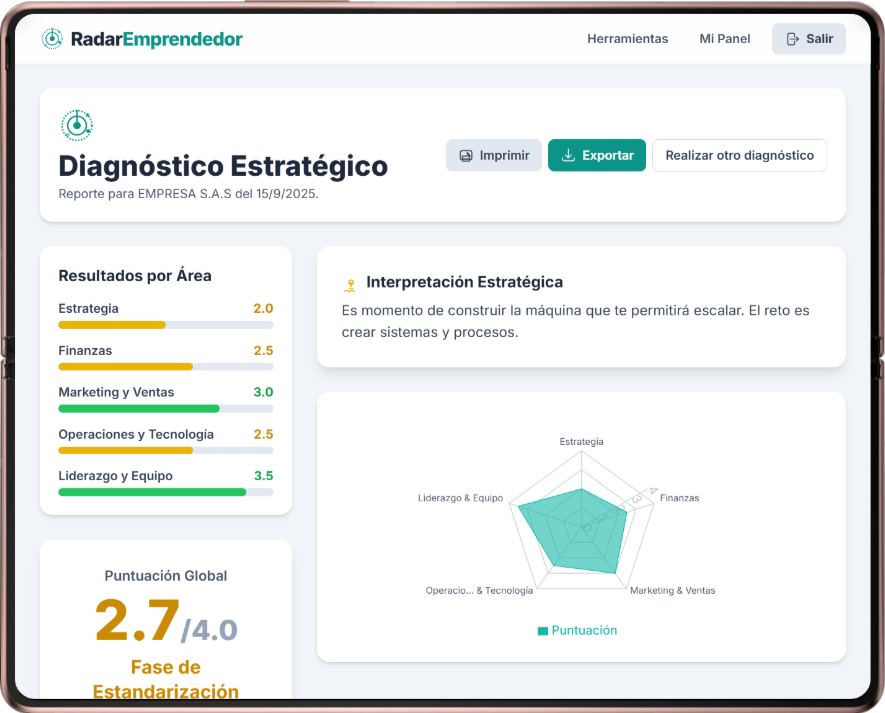 🚀He creado un Radar para #emprendedores
Es gratis y busca que cada emprendedor pueda diagnosticar y mejorar su negocio. 👇 radar.viajedelemprendedor.com

Si alguna institución quiere usarlo con su gente, me avisa🤝.<a href="/aquilesalvarez/">Aquiles Alvarez Henriques</a> <a href="/marcelaguinaga/">Marcela Aguiñaga</a>  <a href="/eluniversocom/">El Universo</a>