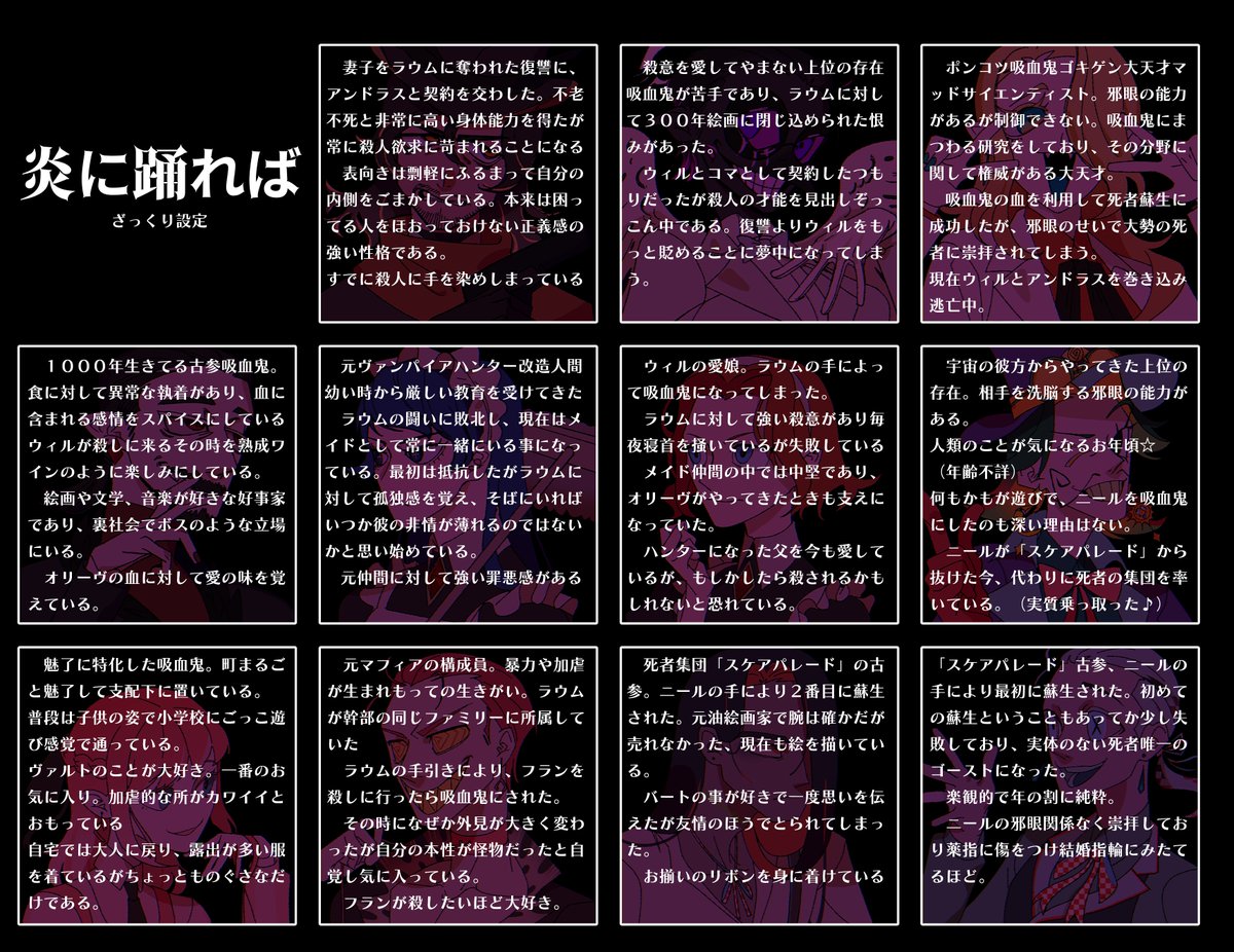 Doctor_Deadland's tweet photo. キャラまとめ作ったから見てみて！

 #炎に踊れば https://t.co/DnF2c3OhL2
