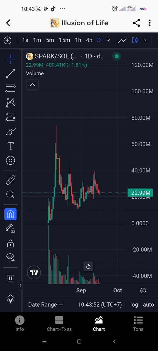 Ferdy Xena (Ø,G) tweet media