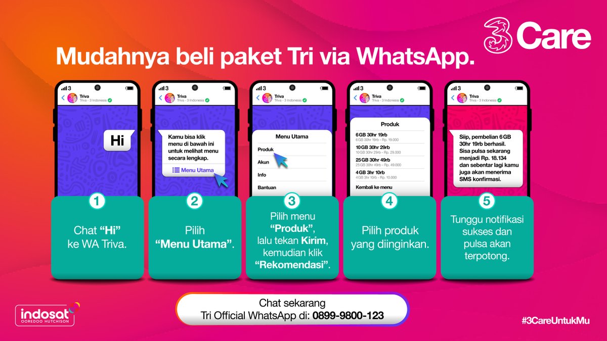 3Care Indonesia tweet media