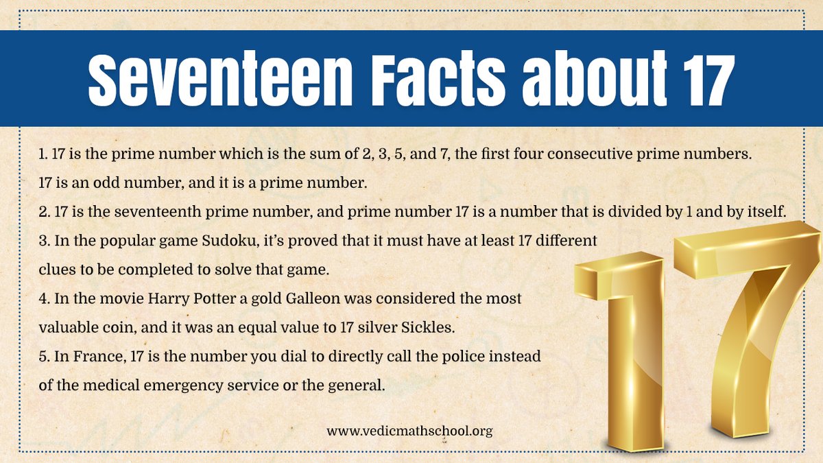 vedicmathschool's tweet image. What do Harry Potter, Sudoku & Nobel Prizes have in common?
👉 The number 17.
From Chlorine to Tarot, this prime number shows up everywhere.
📚 Here are 17 surprising facts about 17
🔗
#17Facts #FunMath #VedicMathSchool # vedicmathschool.org/seventeen-fact…
