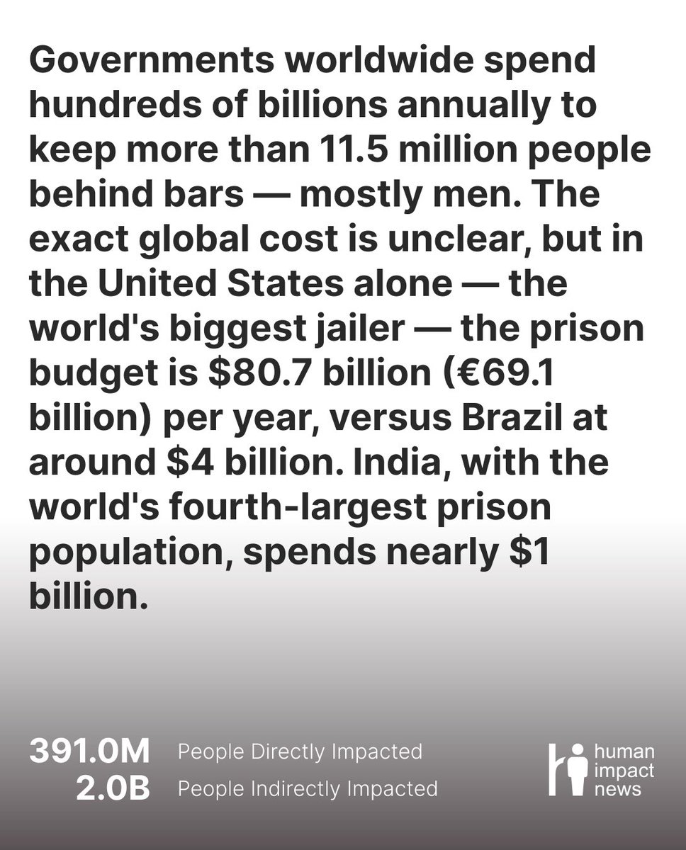 Crime may not pay, but prison does. Behind the locked doors and razor wire, a parallel economy thrives. But who's really cashing in? humanimpact.news